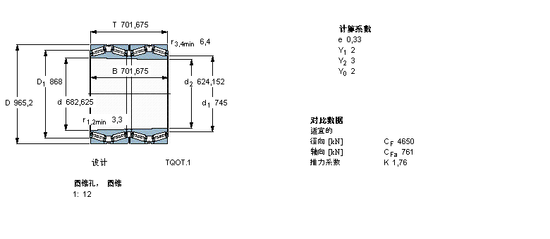 SKF AFLBT4B328558/HA4ӱDƬ