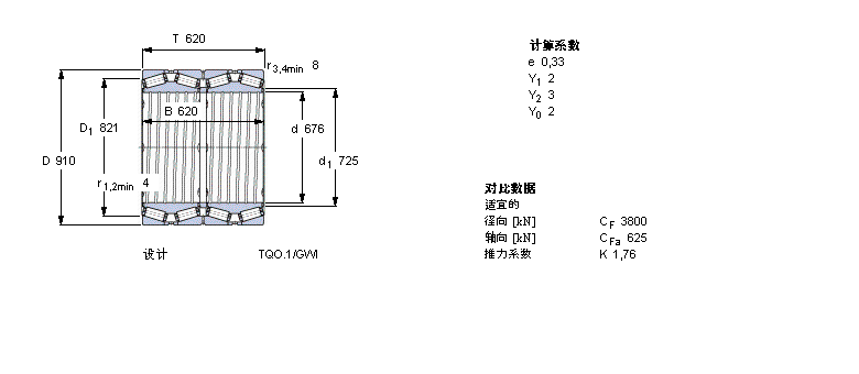 SKF AFLBT4B332906/HA4ӱDƬ