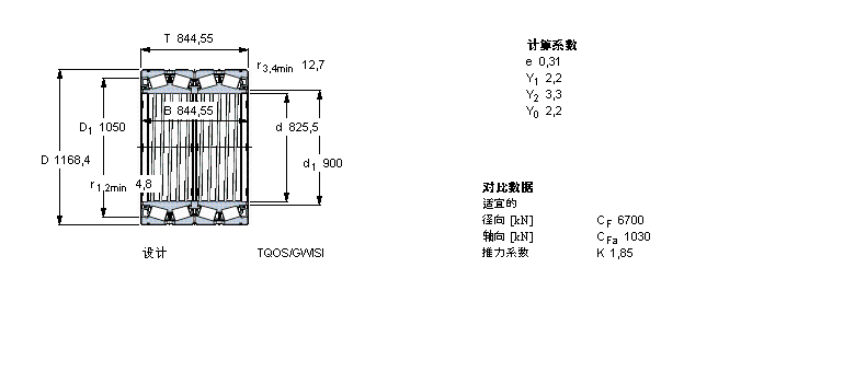 SKF AFLBT4B334135G/HA4VA901ӱDƬ