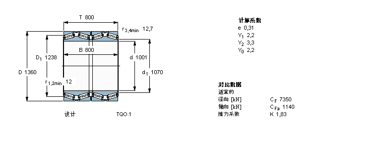 SKF AFLBT4B334031/HA4ӱDƬ