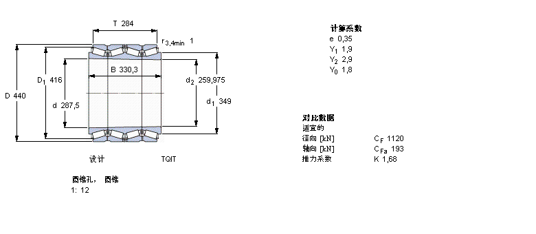 SKF AFLBT4B332997/HA1ӱDƬ