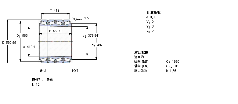 SKF AFLBT4B328203/HA1ӱDƬ
