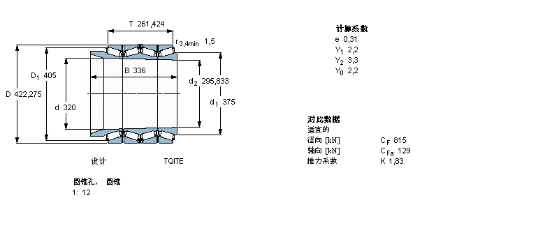 SKF AFLBT4B332962/HA1ӱDƬ