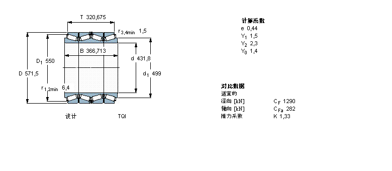 SKF AFL331999ӱDƬ