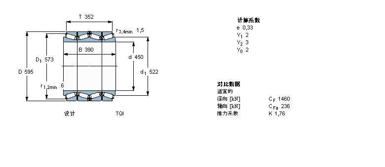 SKF AFLBT4B334147/HA1ӱDƬ