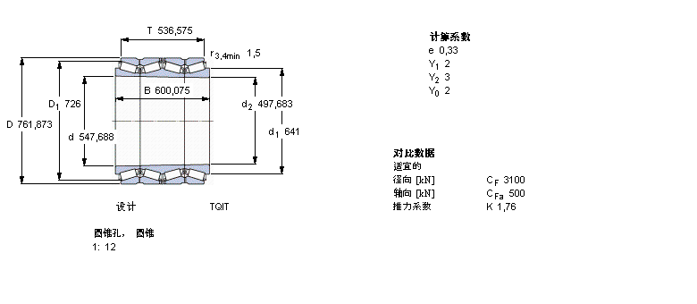 SKF AFLBT4B332659/HA1ӱDƬ