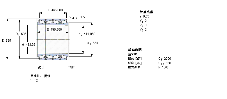 SKF AFLBT4B332822/HA1ӱDƬ