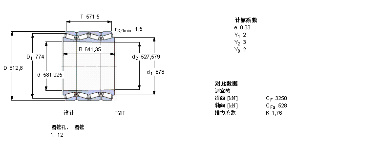 SKF AFLBT4B332658/HA4ӱDƬ