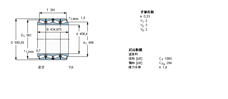 SKF AFLBT4B328923/HA1ӱDƬ