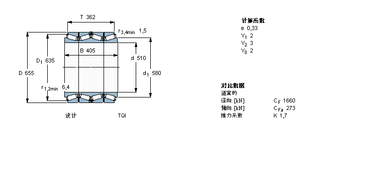 SKF AFLBT4B328732/HA1ӱDƬ