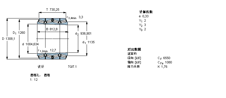 SKF AFLBT4B332720/HA4ӱDƬ