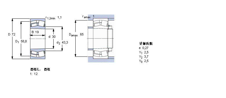 SKF L21306CCKӱDƬ