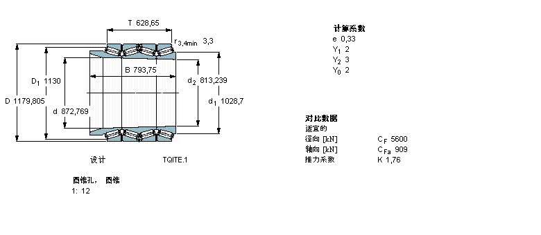 SKF AFLBT4B332960/HA4ӱDƬ