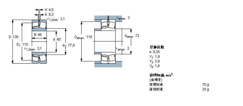 SKF L22312E/VA405ӱDƬ