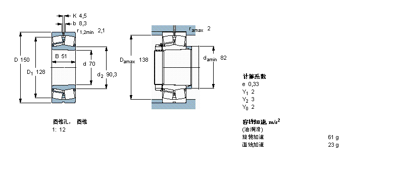 SKF L22314EK/VA405ӱDƬ