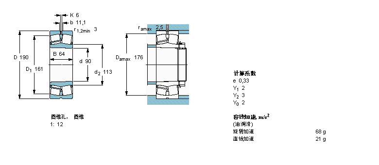 SKF L22318EKJA/VA405ӱDƬ