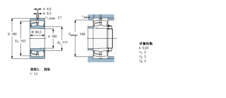 SKF L23220CCK/W33ӱDƬ