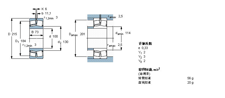 SKF L22320EJA/VA406ӱDƬ