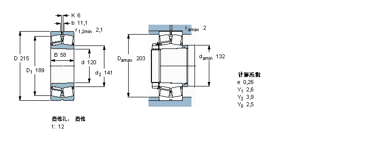 SKF L22224EKӱDƬ