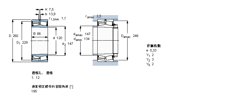 SKF L22324-2CS5K/VT143ӱDƬ