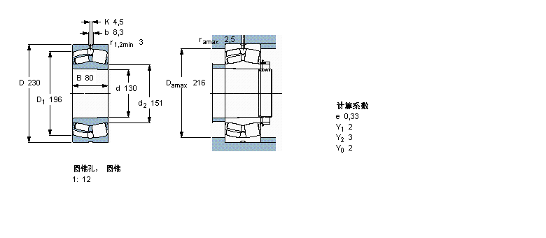SKF L23226CCK/W33ӱDƬ