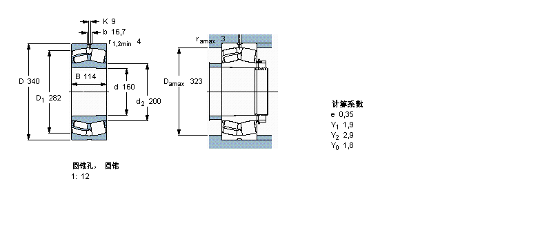 SKF L22332CCK/W33ӱDƬ