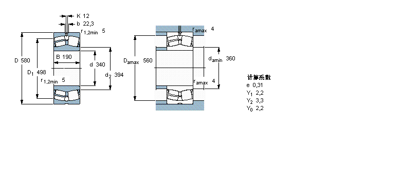 SKF L23168CC/W33ӱDƬ