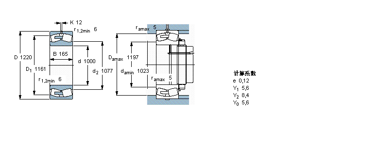 SKF L238/1000CAMA/W20ӱDƬ
