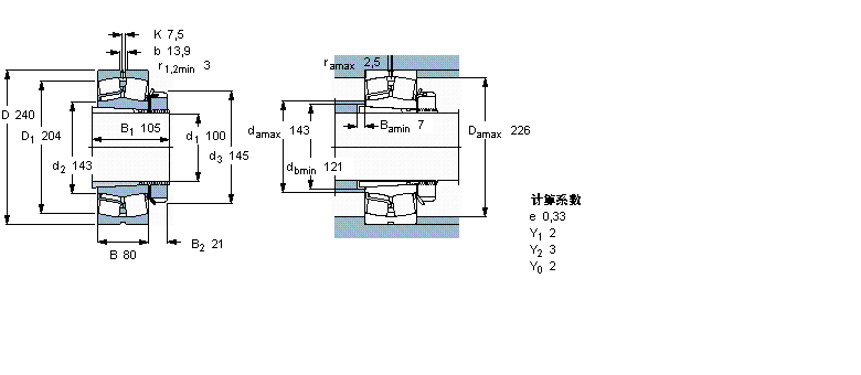 SKF L22322EK+H2322ӱDƬ