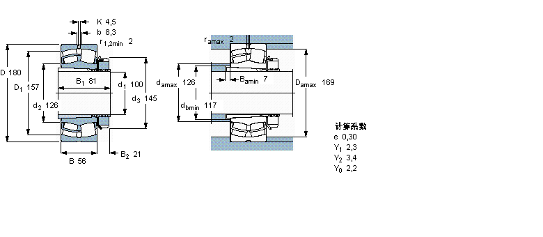 SKF L23122CCK/W33+H3122ӱDƬ
