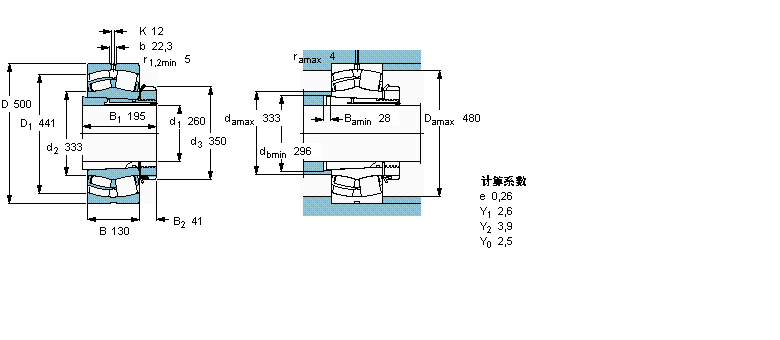 SKF L22256CCK/W33+OH3156HӱDƬ