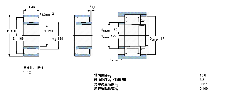 SKF CARBAh(hun)LC3024KVӱDƬ