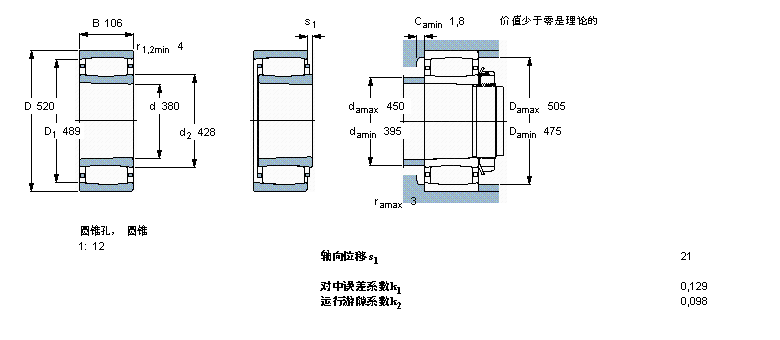 SKF CARBAh(hun)LC3976KMӱDƬ