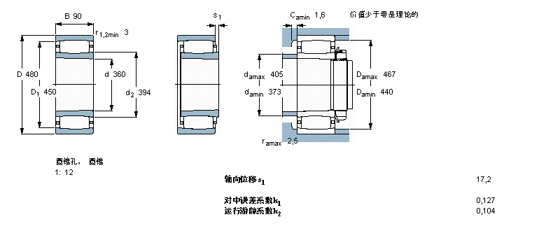 SKF CARBAh(hun)LC3972KMӱDƬ