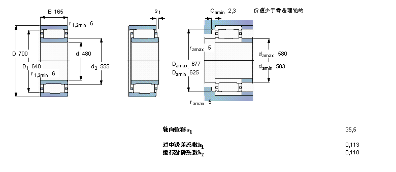 SKF CARBAh(hun)LC3096MӱDƬ