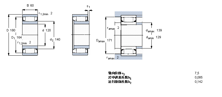SKF CARBAh(hun)LC4024-2CS5VӱDƬ