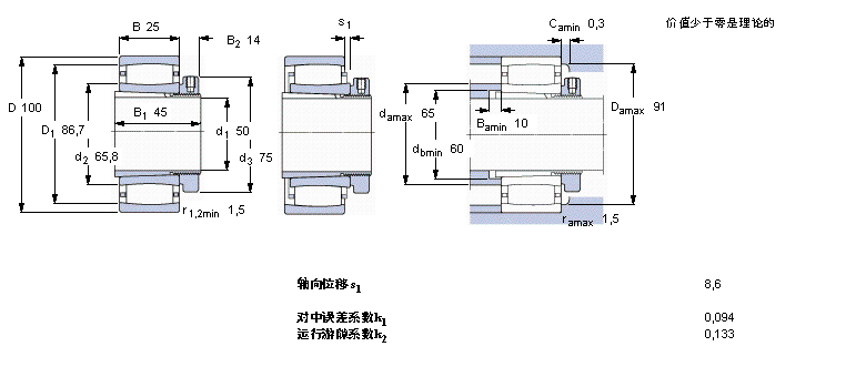 SKF CARBAh(hun)LC2211KTN9+H311EӱDƬ