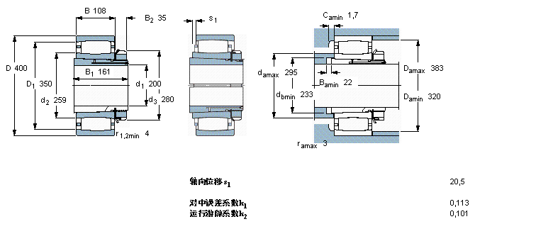 SKF CARBAh(hun)LC2244K+OH3144HӱDƬ