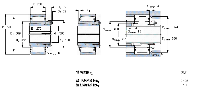 SKF CARBAh(hun)LC3180KMB+OH3180HEӱDƬ