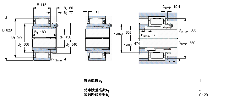 SKF CARBAh(hun)LC3992KMB+OH3992HEӱDƬ