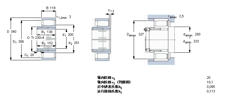 SKF CARBAh(hun)LC4044K30V+AOH24044ӱDƬ