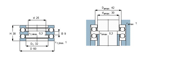 SKF 52306ӱDƬ