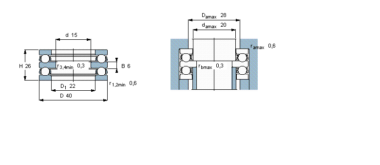 SKF 52204ӱDƬ
