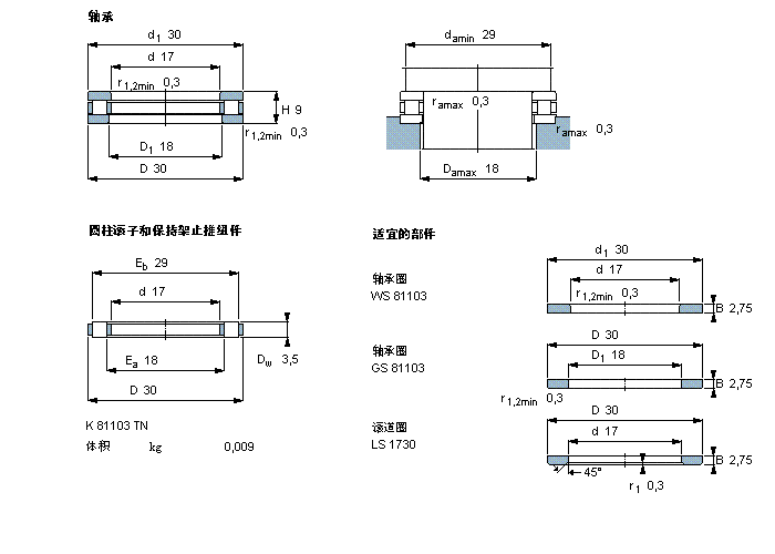 SKF AL81103TNӱDƬ