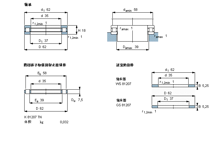 SKF AL81207TNӱDƬ