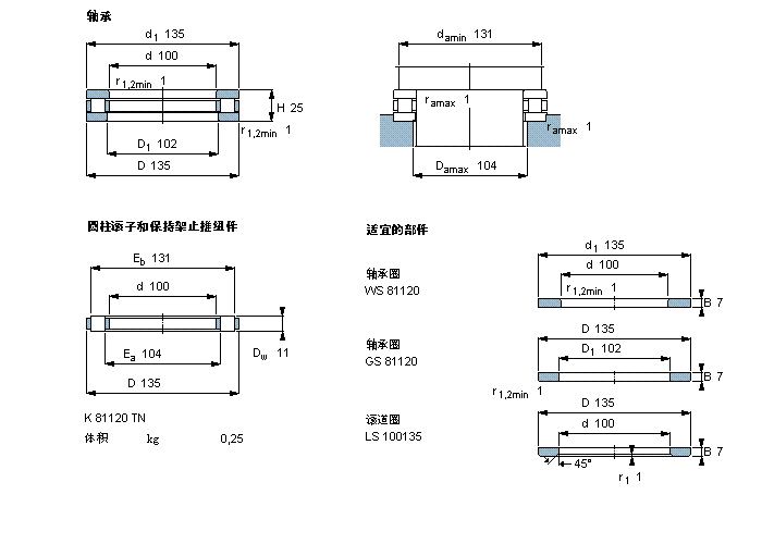 SKF AL81120TNӱDƬ