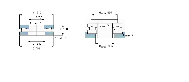 SKF AFL351468AӱDƬ