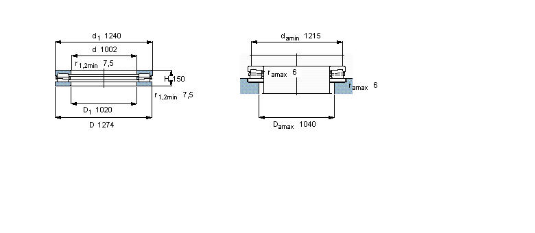 SKF AFLBFSB353901/HA4ӱDƬ