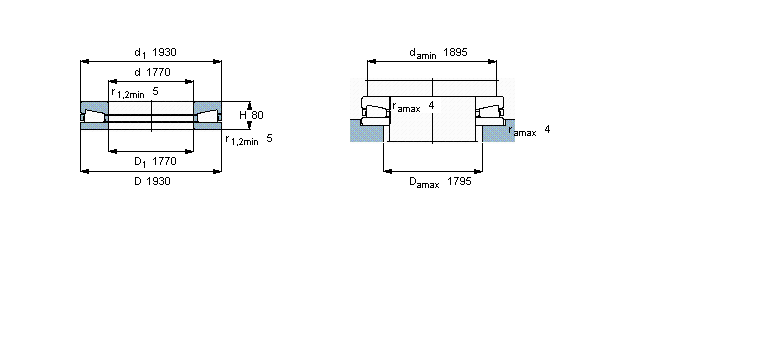 SKF AFLBFSB353312/HA1ӱDƬ