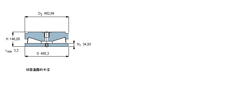 SKF AFLBFS8001/HA4ӱDƬ